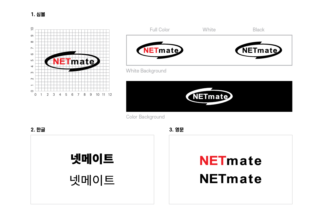 NETmate CI
